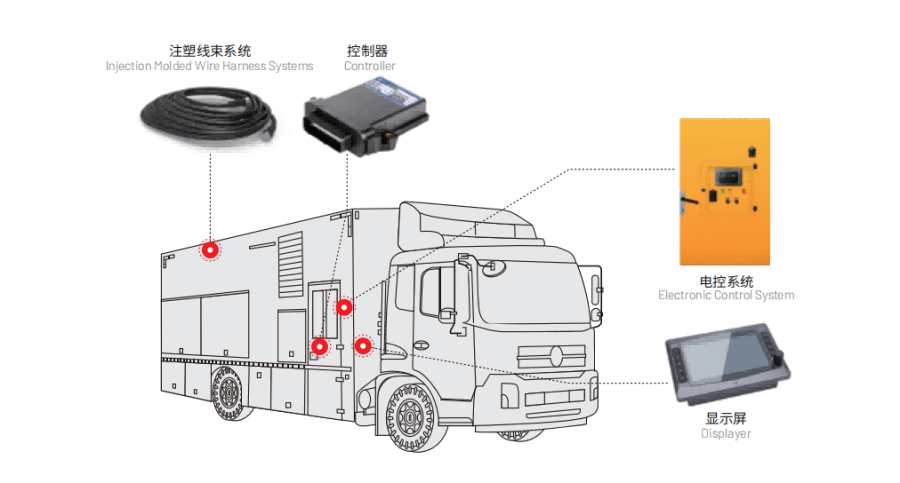 微信截圖_20220704150013.png 微信截圖_20220704150013.png