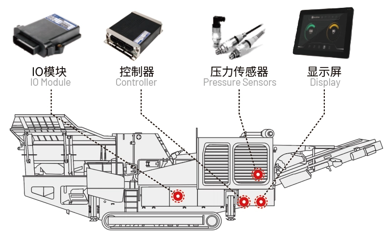 移動破碎機電控系統.jpg
