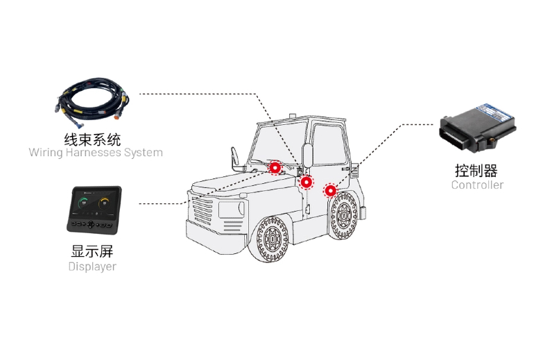 行李牽引車電控系統(tǒng).jpg