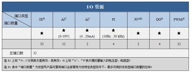 1616A1資源.jpg