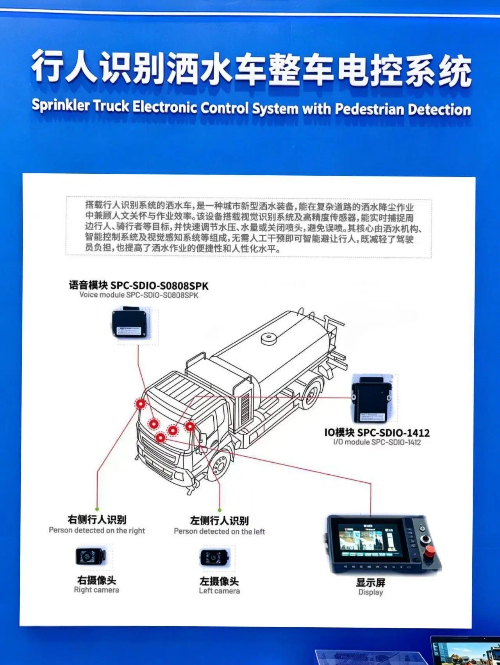 行人識別灑水車電控.jpg